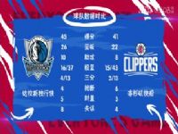 NBA������ ������VS�촬 20240424